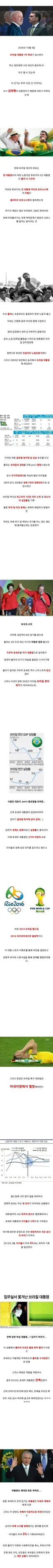 스압) 현재 미쳐돌아가는 브라질 대선 상황 타임라인