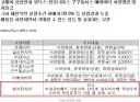 LG 전자 마케팅의 엄청난 영향력.jpg