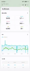 아침부터 5km걸었다