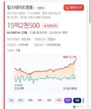 수원 영통 아파트 가격 jpg
