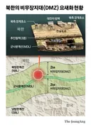 DMZ 지뢰 추정 폭발사고 있기 일주일 전 기싸움 오지는 국방부 브리핑(고구마 100개주의)