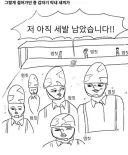 베스트에 있는 군대 폐급 만화 뒷이야기