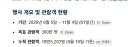 여수 섬 박람회가 부산 상어 딸깍에 발렸다는 건 날조인 이유
