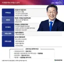 유행하는 짤은 21대 대선 부동산 공약이 아닙니다