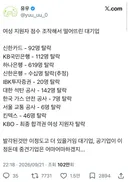 트위터에 돌고있는 여자라고 떨어트린 기업 리스트