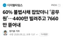 60% 불법 사채업자의 정체