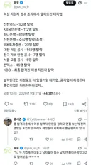 여성 지원자 점수 조작해서 떨어뜨린 대기업.twt