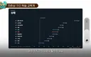 독일 교육 위기