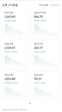 9/22 오전9시 37분 환율