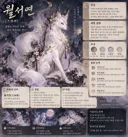 AI가 찾아준, 나와 닮은 전설 속 신비의 동물은? (프롬프트 있음)
