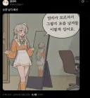 버튜버)요즘 남자 패션