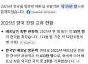 심지어 벳남 관광객 수입도 한국이 먹여살려줌 jpg