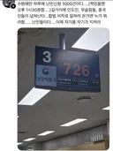 난민 신청 실태....