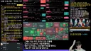 주식) 나스닥 최고치 경신했네 ㄷㄷ