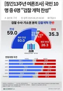 [펌] 이렇게 좋았던 개혁 여론을 1년만에 말아먹은 짬통