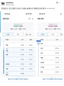 코레일이 전산을 잘못 건드릴 때만 예매할 수 있는 열차