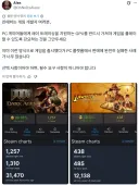 "요즘 게임 사양이 너무 높다고? 글카 새 거 사면 되잖아".jpg