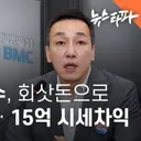 국.힘 김민수, 회삿돈으로 건물 매입…15억 시세차익 