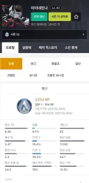 이터널리턴)시작한지 1주일 뉴비