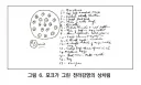 100년전 미국외교관이 기록한 한식.jpg