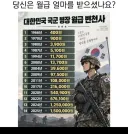 월급 어디까지 받아봤음?