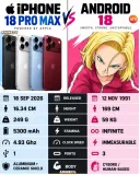 아이폰 18 vs 안드로이드.