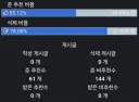 이거 사람임?