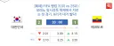 오늘 국대 축구 잇네