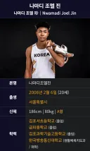 남자육상 100미터 국대선수