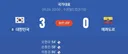 [축구 평가전] 감독 교체 후 첫경기였던 축구 대표팀 vs 에콰도르전 결과