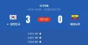모레노 계약이 어찌 될진 몰라도 새로운 한국 바라기가 될거 같긴 함