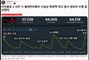 디아)5로 유기당했다는 디아4 근황.JPG