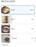 18만명 투표, 제일 맛있는 송편은?