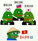 배트남 사람들 자존심 박살내는 짤