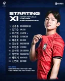 아시안게임 8강전 남녀축구 선발 라인업