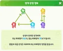 트릭컬) 라이트 유저 입장에서 보는 트릭컬 밸런스