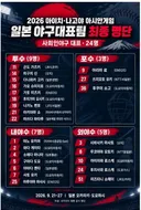 투잡 뛰는 일본 야구팀을 1점도 못내다니ㅋㅋ