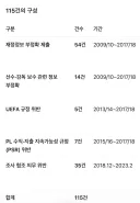맨체스터 시티 유죄 판결로 이루어질 수 있는 것들.jpg