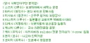 2006년 야구 도하 참사 일본 선수들 직업