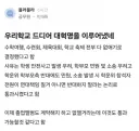 82년생 김지영 세대 근황