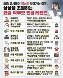 저건 부모 잘못입니다