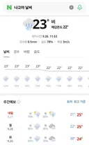 아시안게임 야구 은메달 유력