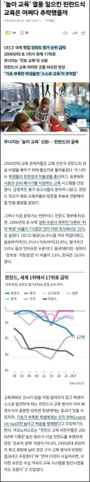 전세계가 따라했었는데 현재 별로다라는 '핀란드식 교육'