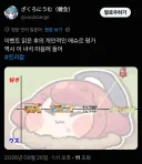 트릭컬) 글섭 대슈르코인 떡상