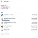 (알바)채권 만기됐는데 연휴에는 안 준대요 ㄷㄷ