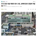 추석 연휴 외출 해병대 병사 3명, 성매매 혐의 경찰에 적발