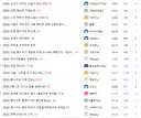 저 곰탱이들을 봐라