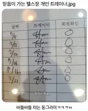 믿음이 가는 헬스장 개인 트레이너...