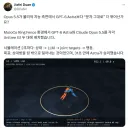 GPT6 아스트라와 오푸스 5.5 대결 결과