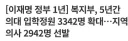 필수과목을 선택하지 않은 이유 93.9% '의료사고에 대한 법적 부담과 보호수단 부재'